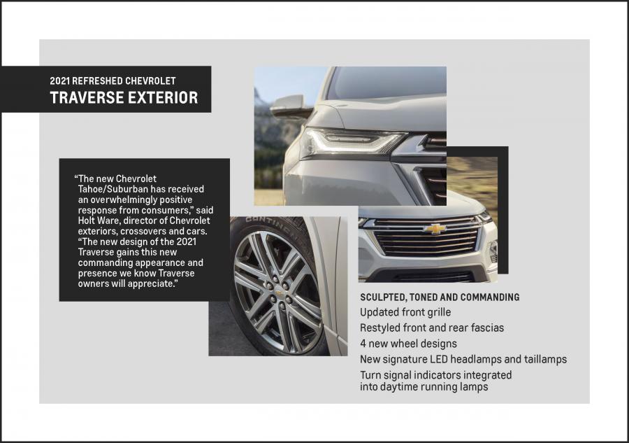 Схема Chevrolet Traverse High Country 2020 года  (фото 13 из 20)